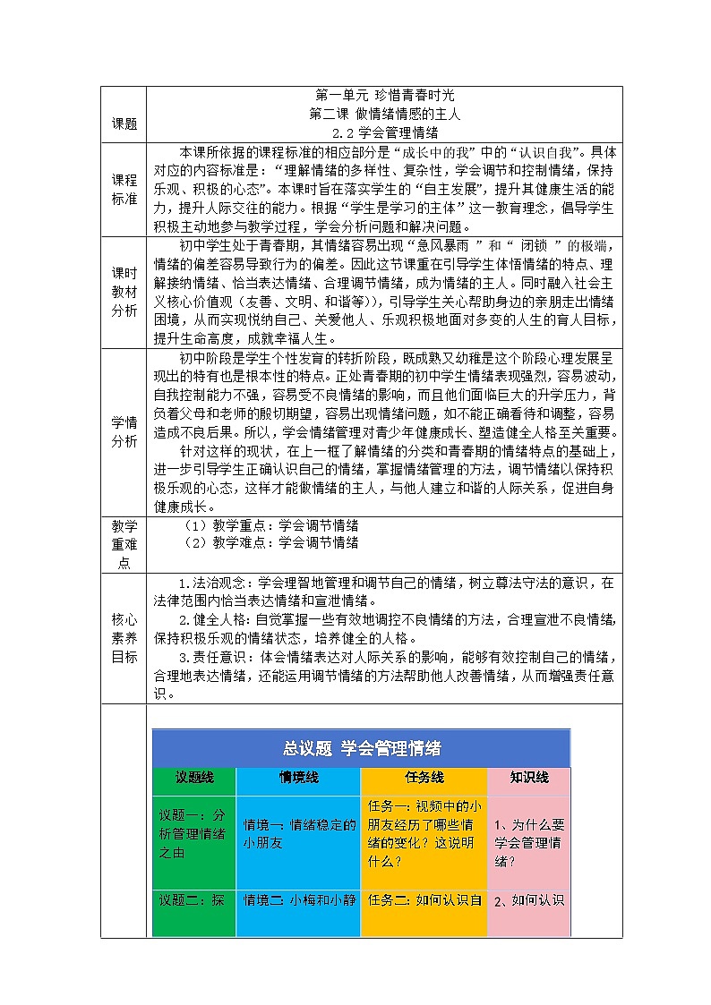 七下2.2学会管理情绪  教学设计第1页