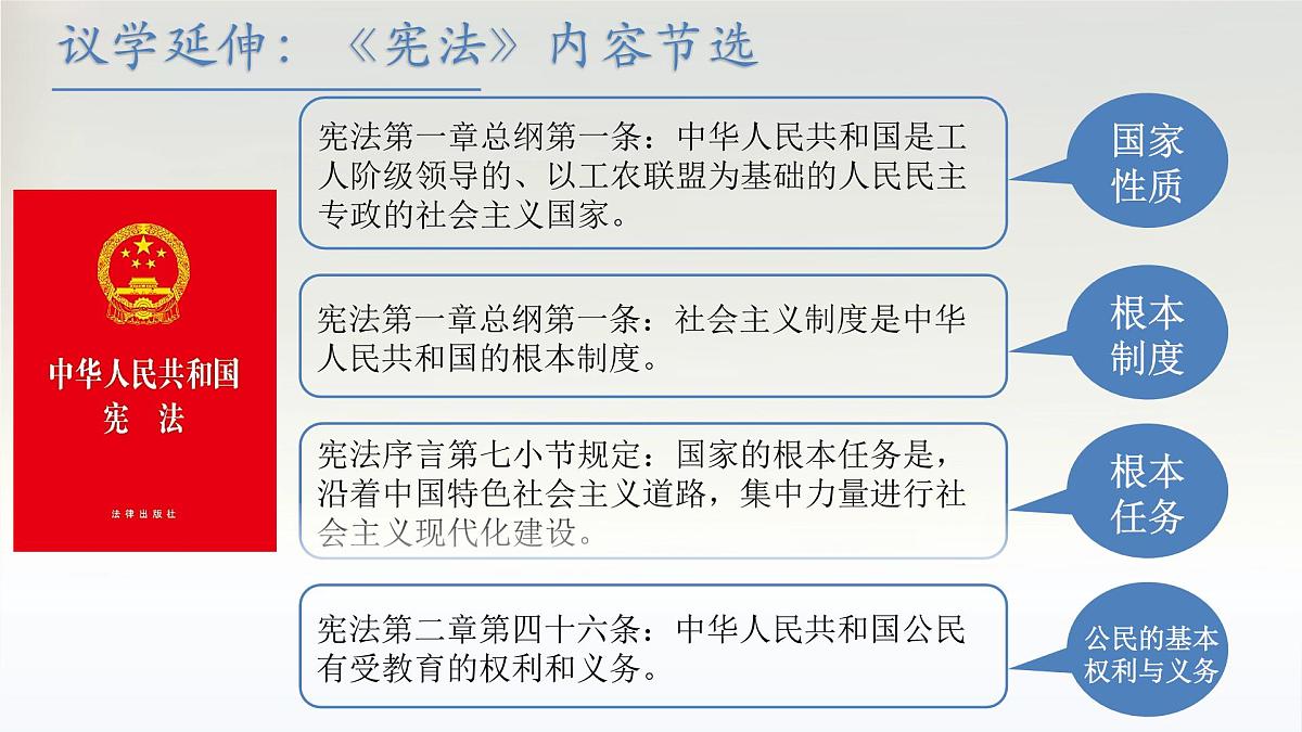 部编人教版初中道德与法治八年级下册 2.1坚持依宪治国  课件第8页