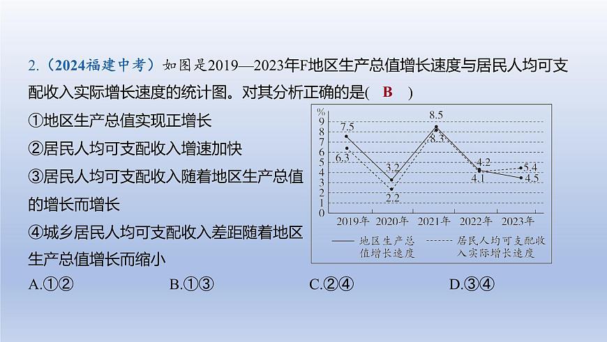 01-九年级上册-第一单元 富强与创新课件-2025年中考道德与法治精讲一轮第3页