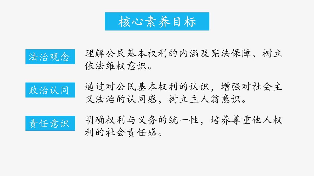 部编人教版初中道德与法治八年级下册3.1公民基本权利  课件第4页