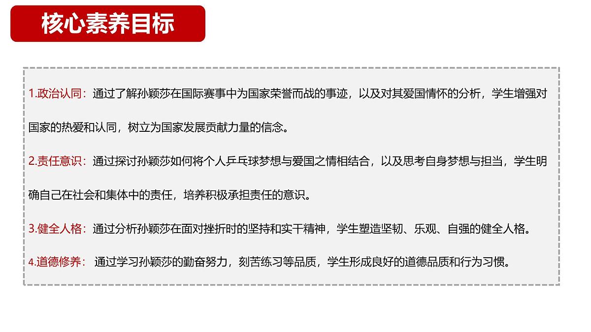 统编版七年级道德与法治下册第二单元第五课5.2做自强不息的中国人教学课件第2页