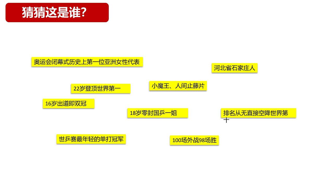 统编版七年级道德与法治下册第二单元第五课5.2做自强不息的中国人教学课件第3页