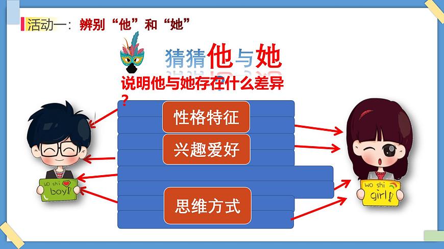 1.2 男生女生 - 初中道德与法治七年级下册 同步教学课件（人教版2024）第7页