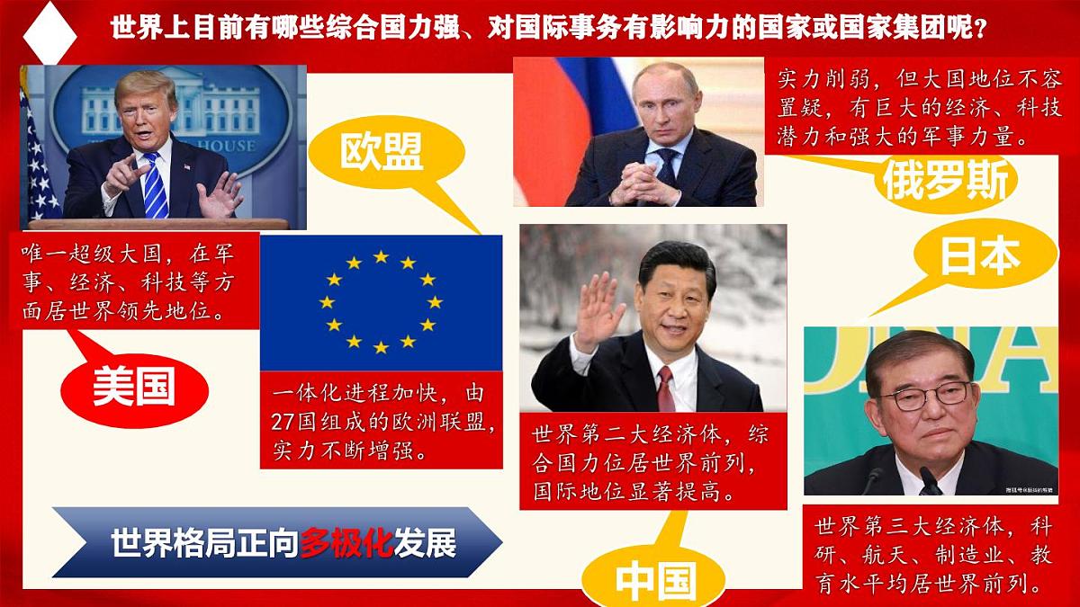 1.2 复杂多变的关系第7页