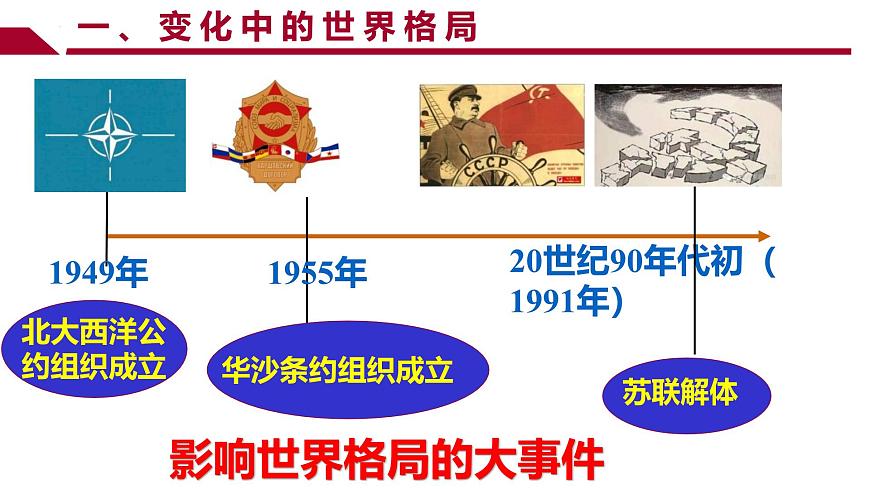 1.2 复杂多变的关系第5页