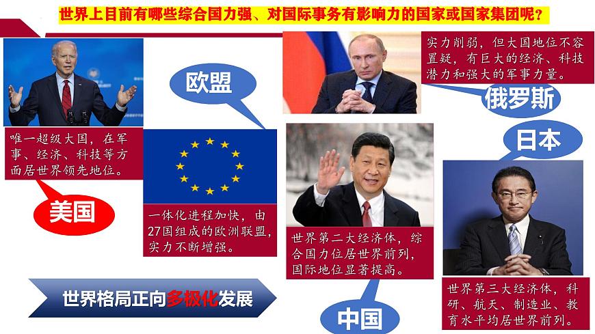 1.2 复杂多变的关系第7页