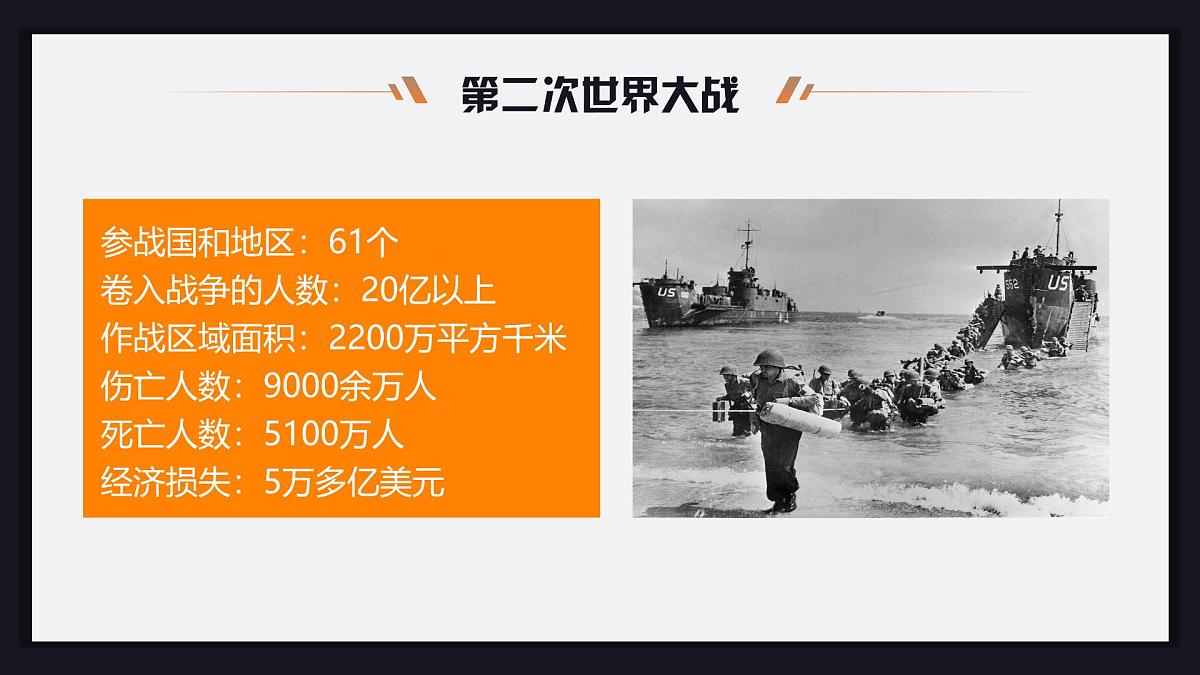 2.1 推动和平与发展（教学课件）-2023-2024学年九年级道德与法治下册同步PPT课件+教学设计第7页
