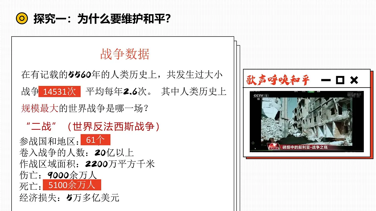 2.1推动和平与发展第6页