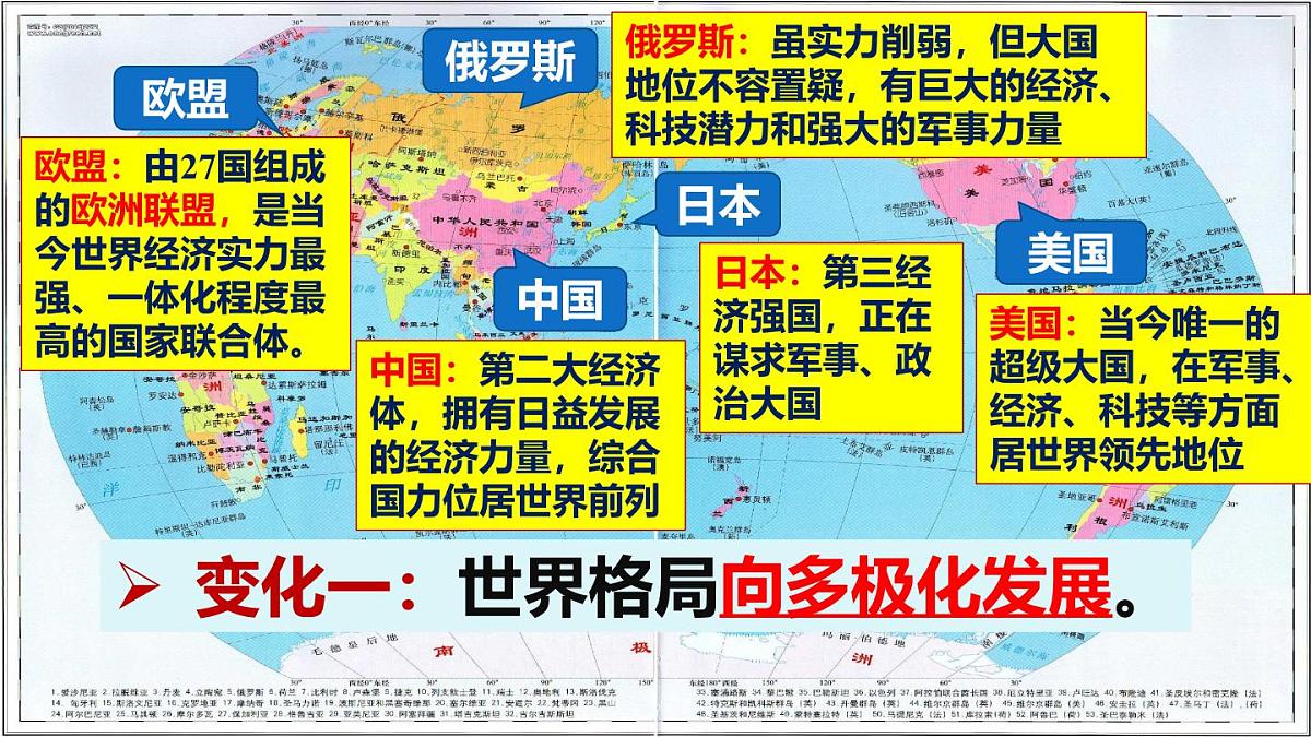 1.2 复杂多变的关系 2024-2025学年部编版道德与法治九年级下册课件第8页