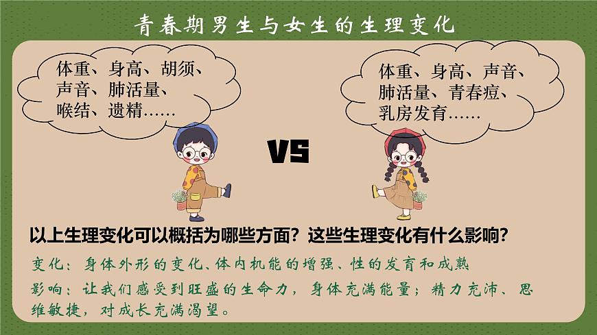 1.1青春的邀约   课件-2024-2025学年统编版道德与法治七年级下册第7页