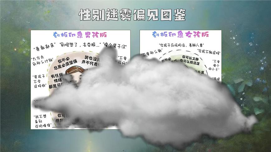 1.2男生女生   课件-2024-2025学年统编版道德与法治七年级下册第4页