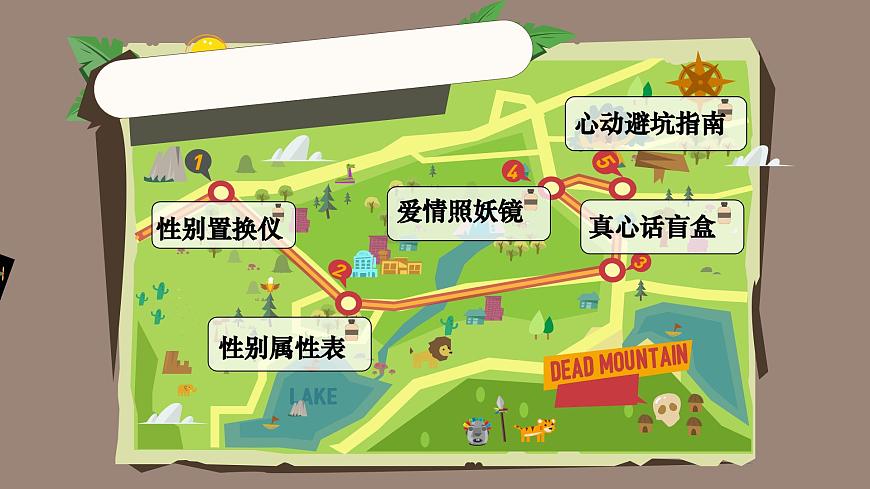 1.2男生女生   课件-2024-2025学年统编版道德与法治七年级下册第6页