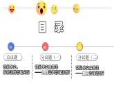 2.2學會管理情緒   課件-2024-2025學年統(tǒng)編版道德與法治七年級下冊