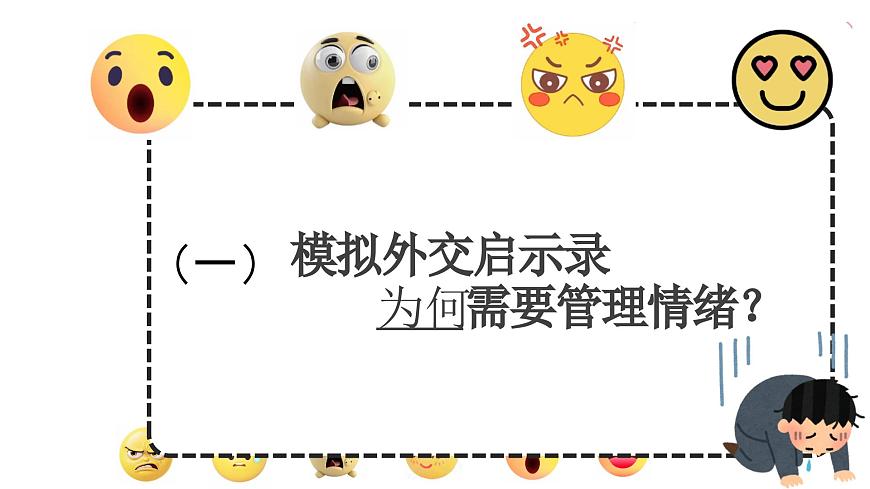 2.2学会管理情绪   课件-2024-2025学年统编版道德与法治七年级下册第4页
