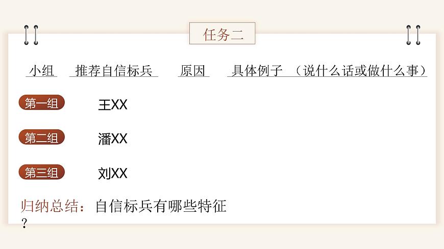 4.2《做自信的人》_   课件-2024-2025学年统编版道德与法治七年级下册第8页