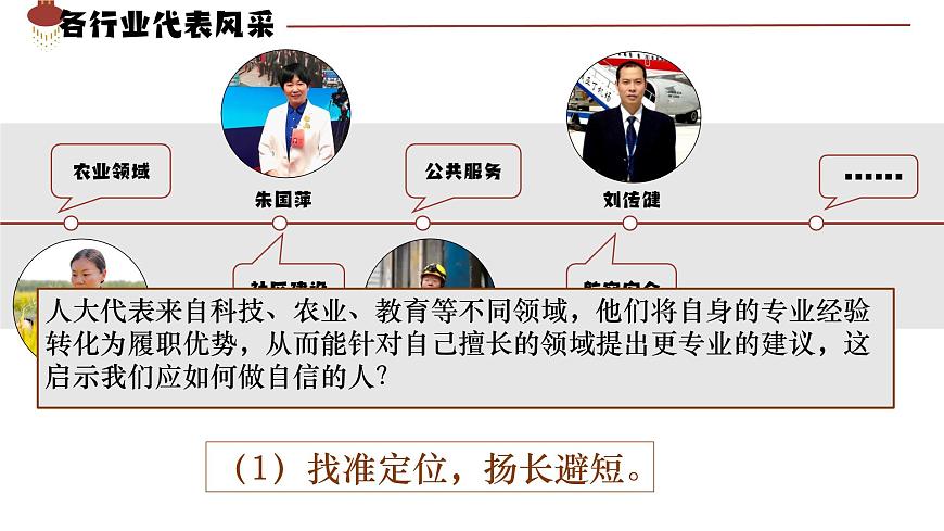 4.2做自信的人   课件-2024-2025学年统编版道德与法治七年级下册第6页