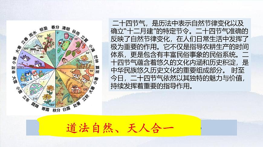 6.1 历久弥新的思想理念 课件- 2024-2025学年统编版道德与法治七年级下册第7页