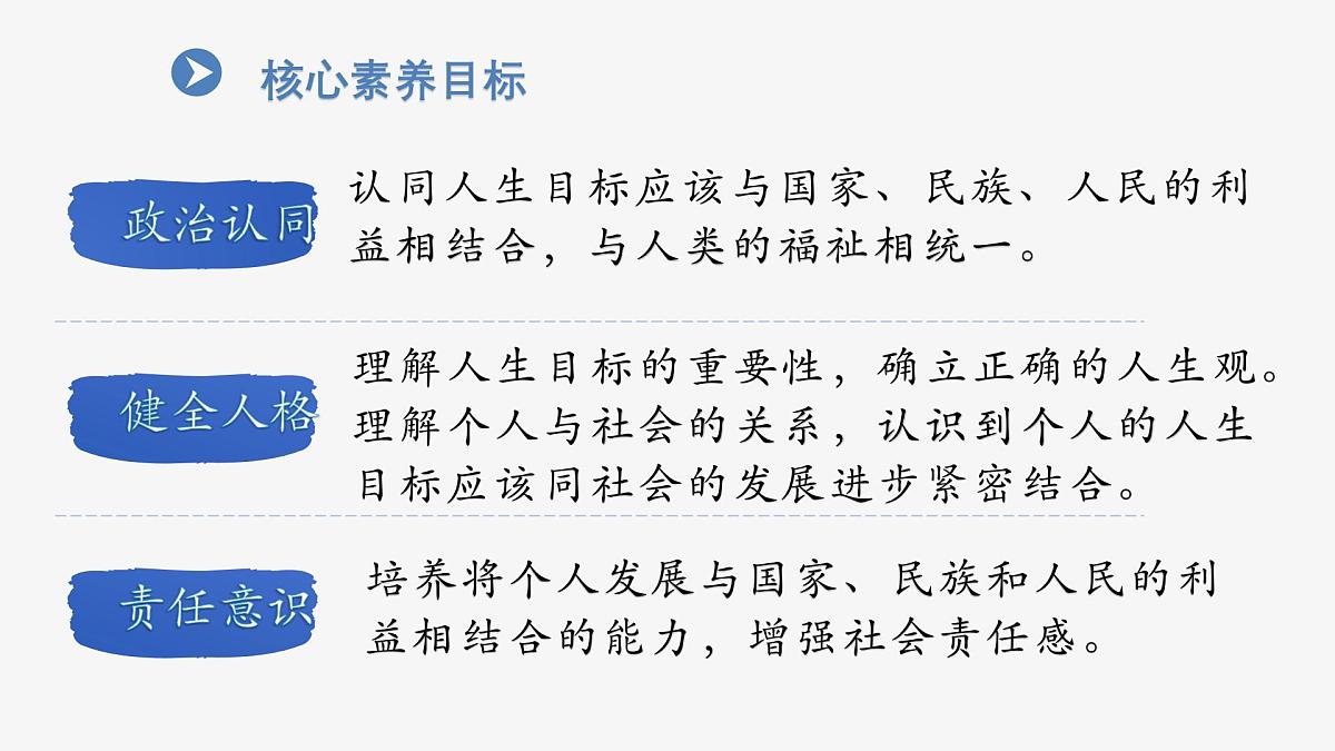 部编人教版初中道德与法治七年级上册11.2树立正确的人生目标（课件）第3页