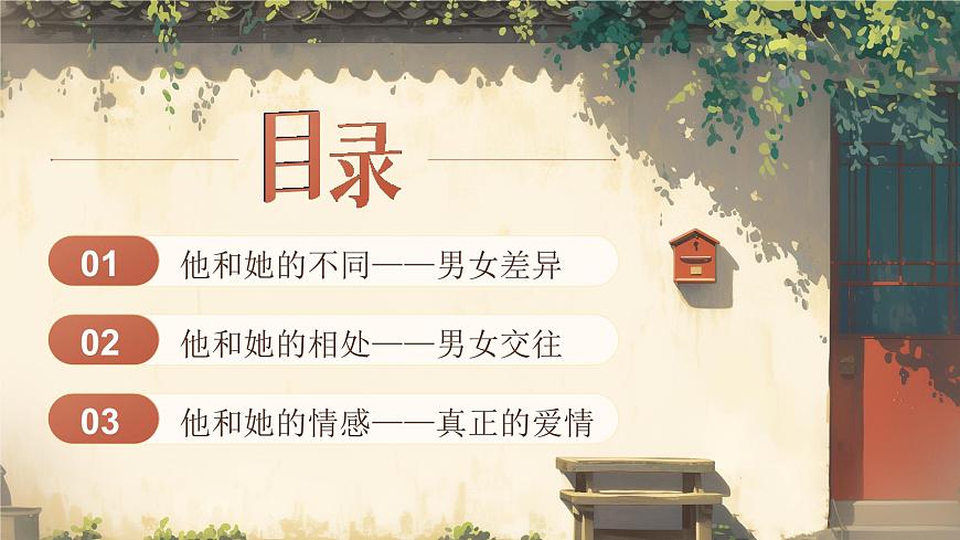 1.2《男生女生》课件-2024-2025学年统编版道德与法治七年级下册第4页