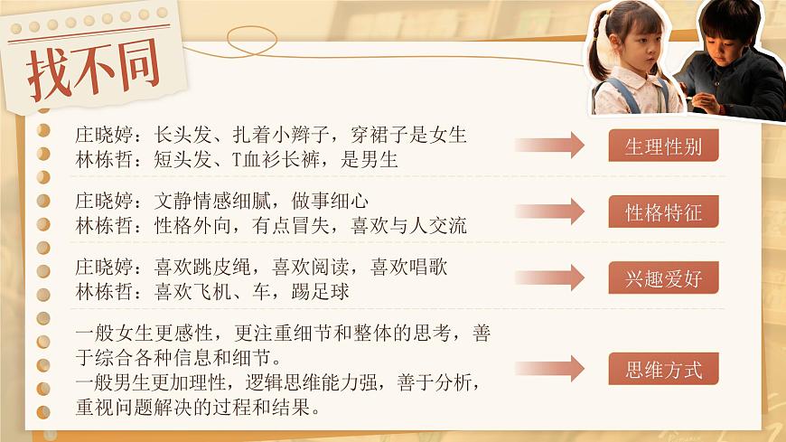 1.2《男生女生》课件-2024-2025学年统编版道德与法治七年级下册第7页