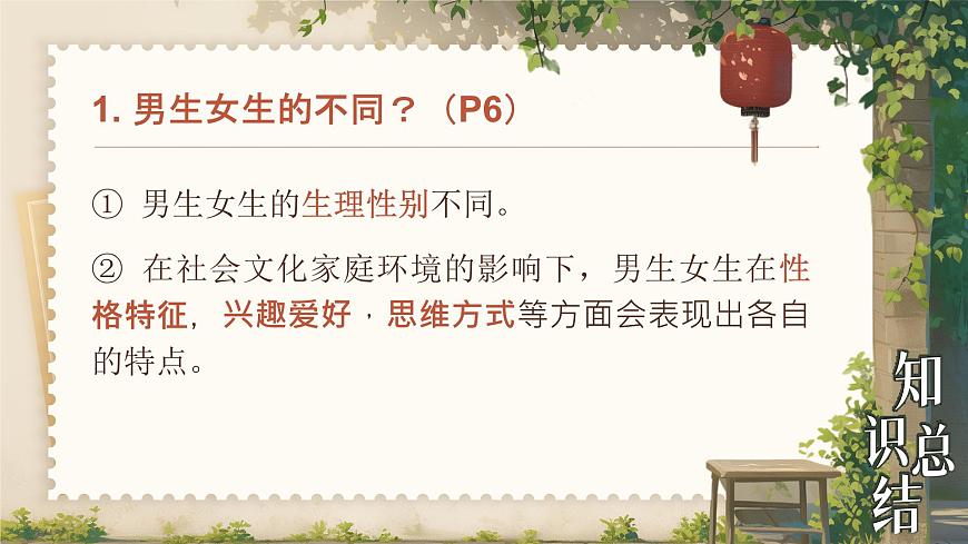 1.2《男生女生》课件-2024-2025学年统编版道德与法治七年级下册第8页