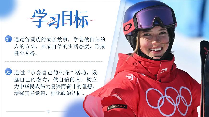 4.2《做自信的人》课件-2024-2025学年统编版道德与法治七年级下册第2页