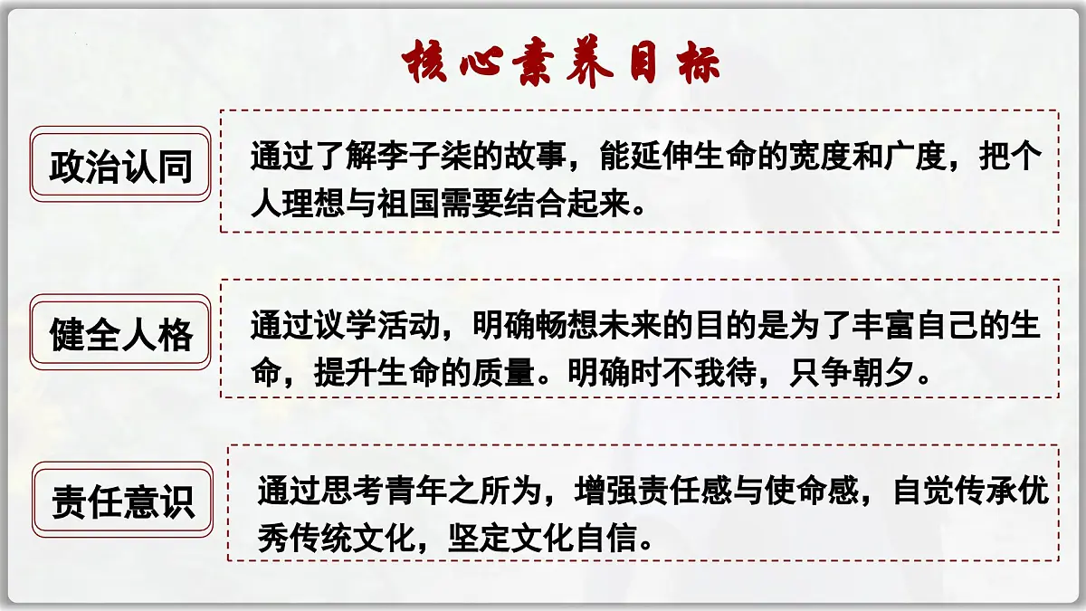 7.2 走向未来（课件） 2024-2025学年统编版道德与法治九年级下册第4页