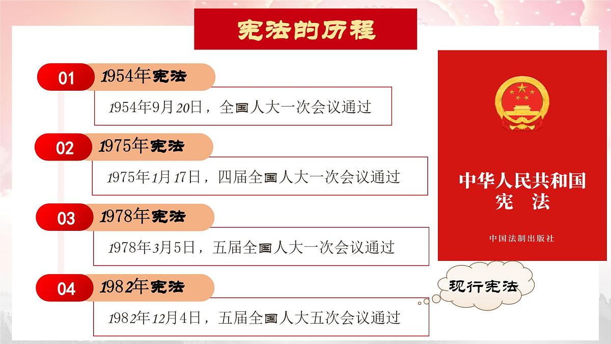 部编人教版初中道德与法治八年级下册2.1《坚持依宪治国》 课件第6页