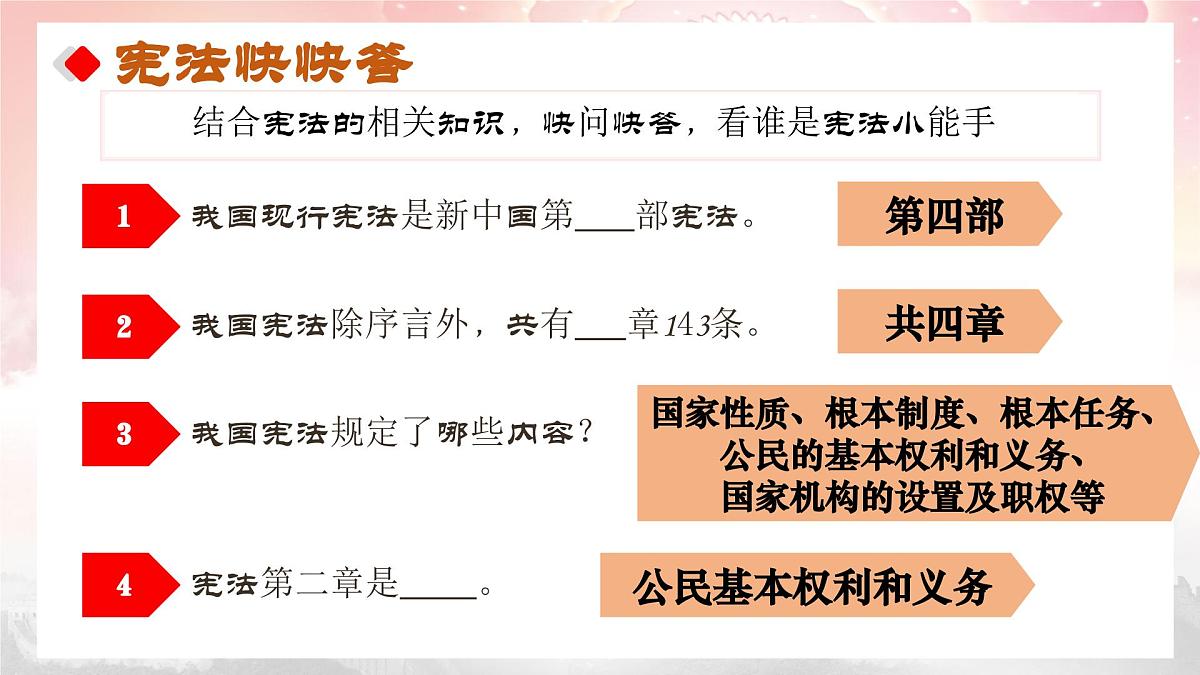 部编人教版初中道德与法治八年级下册2.1《坚持依宪治国》 课件第7页