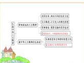 人教版七年級(jí)道德與法治下冊(cè)第三單元大單元知識(shí)體系+聚焦中考課件