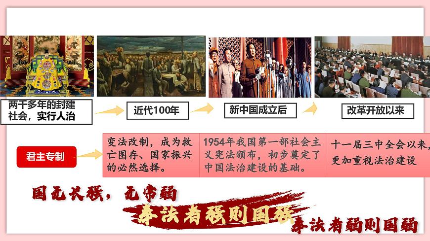 5.1  奉法者强则国强第7页