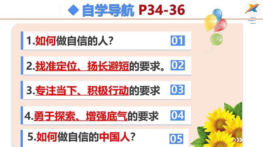 4.2 做自信的人 课件-2024-2025学年统编版道德与法治七年级下册第4页
