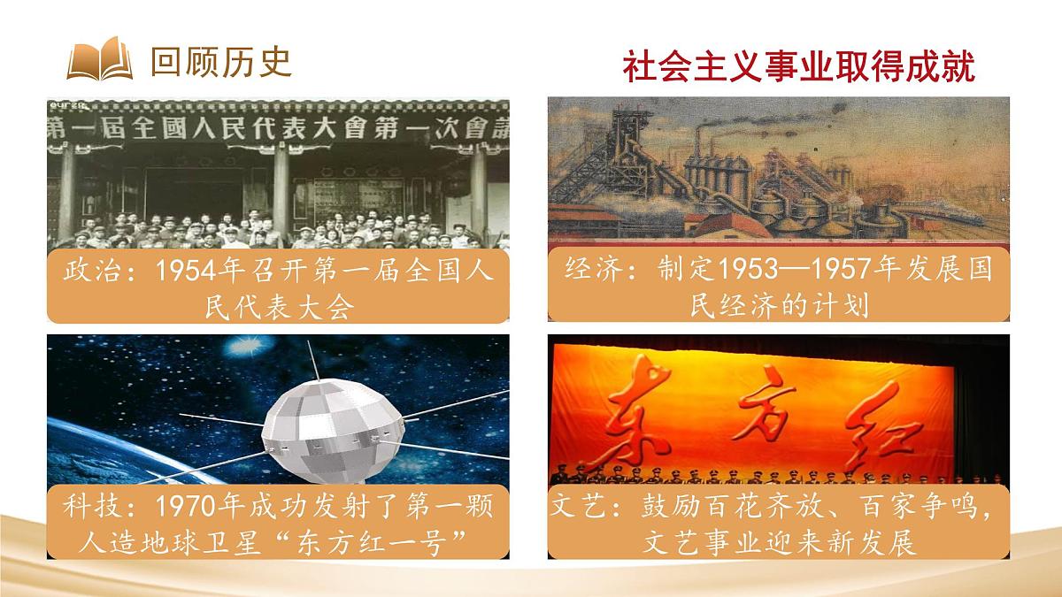 1.1党的主张和人民意志的统一  课件 2024-2025学年统编版道德与法治八年级下册第6页