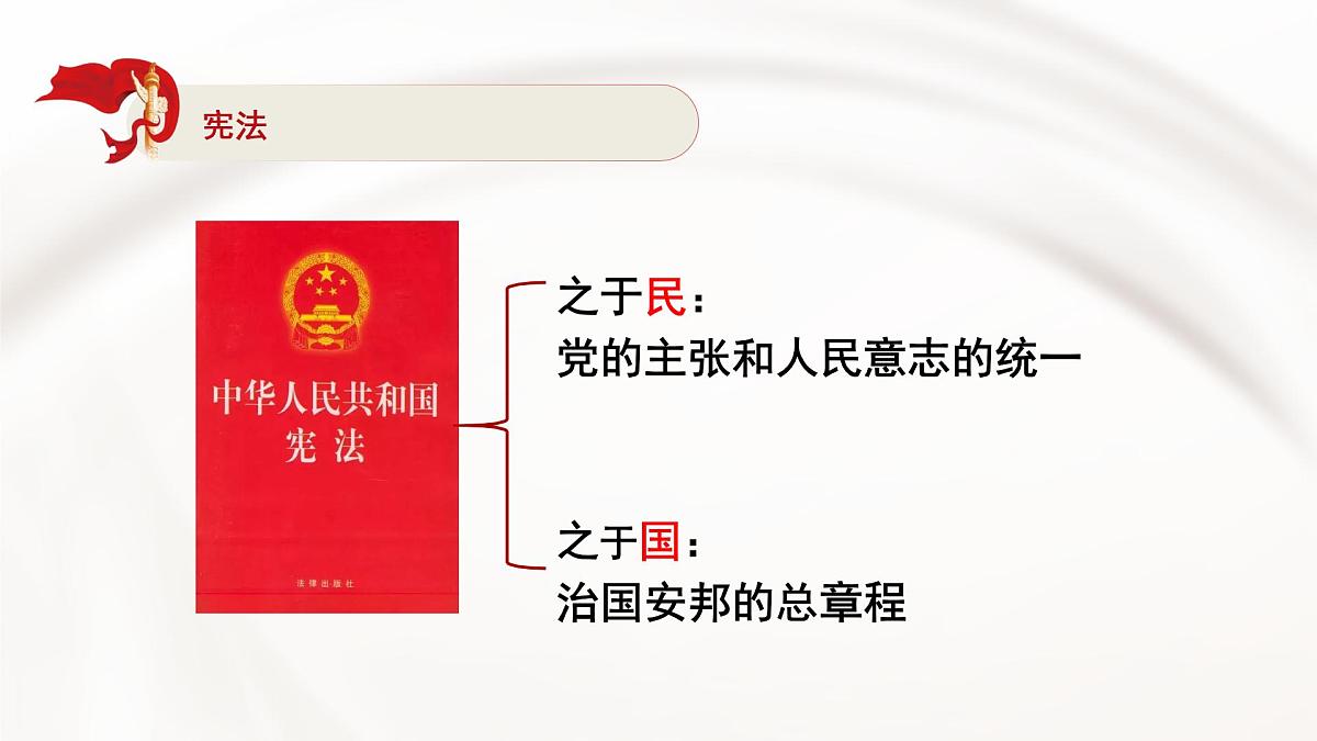 1.2治国安邦的总章程 课件 2024-2025学年统编版道德与法治八年级下册第1页