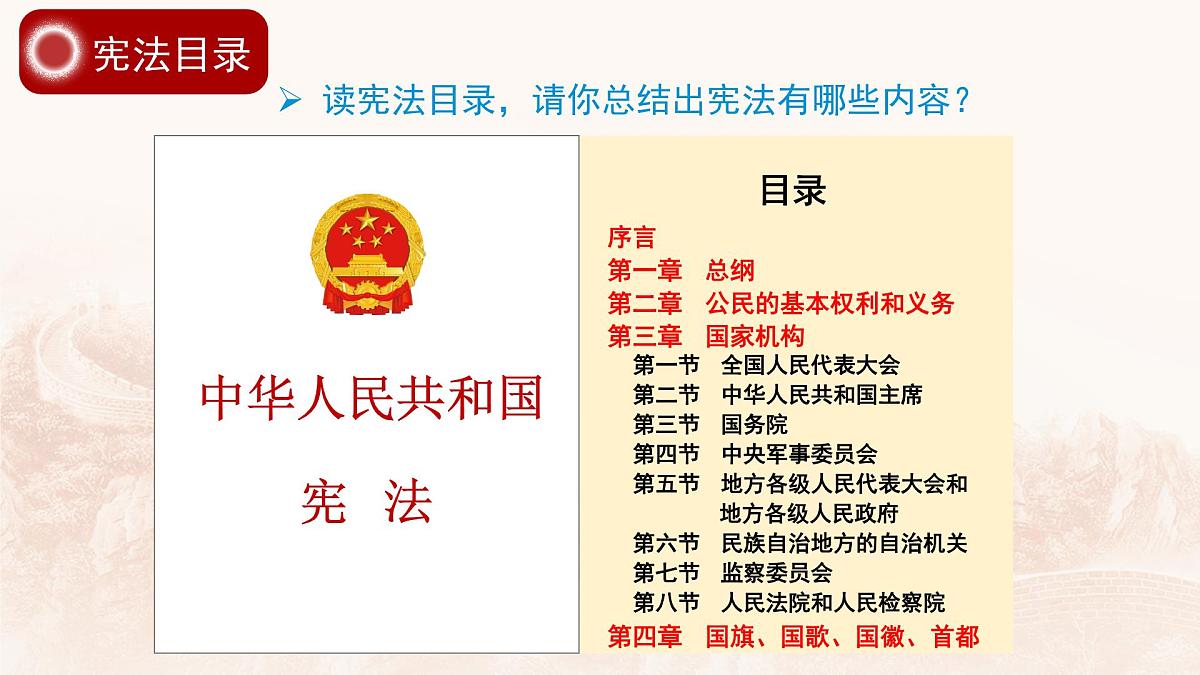 2.1坚持依宪治国  课件 2024-2025学年统编版道德与法治八年级下册第4页