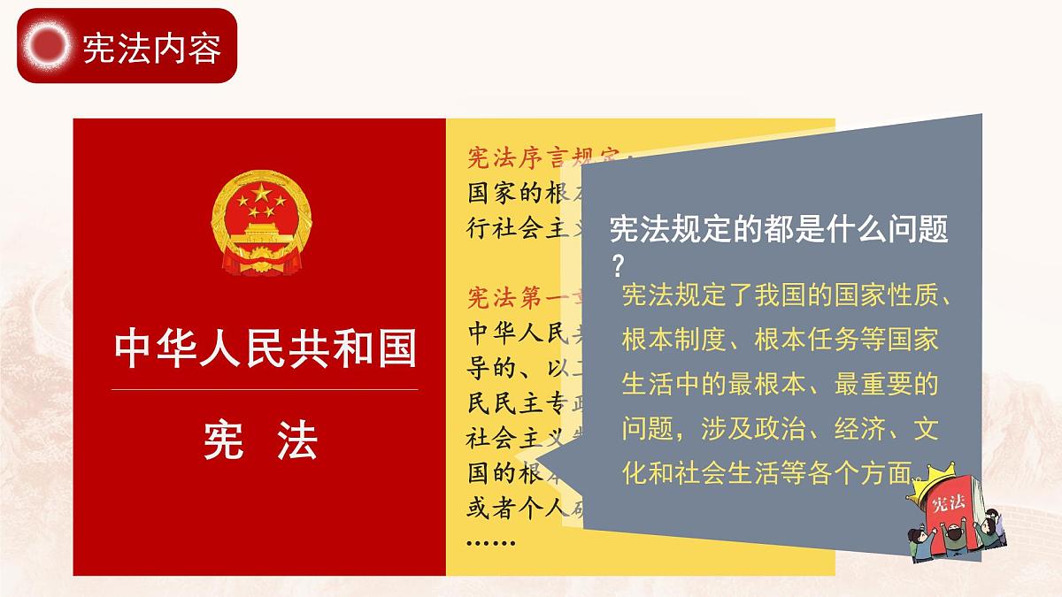 2.1坚持依宪治国  课件 2024-2025学年统编版道德与法治八年级下册第6页
