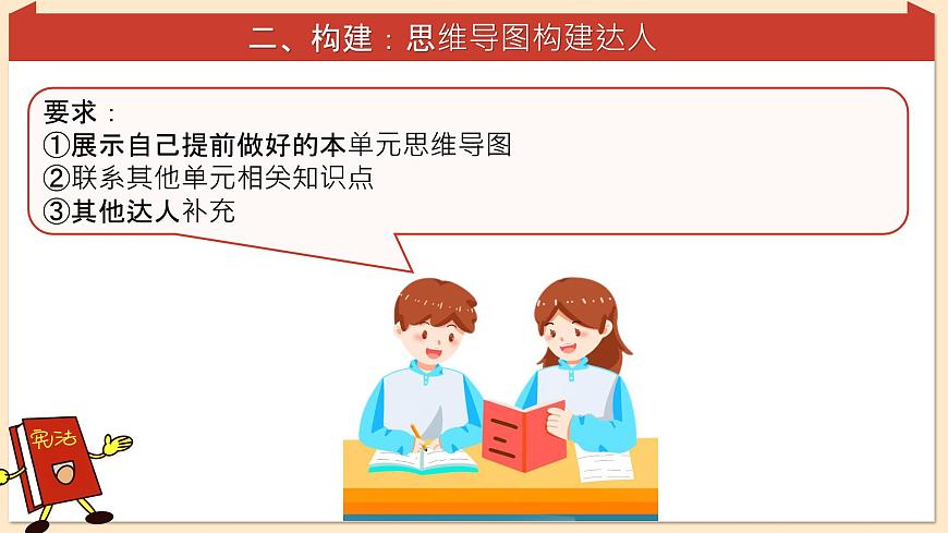 第一单元坚持宪法至上 复习 课件 2024-2025学年统编版道德与法治八年级下册第4页