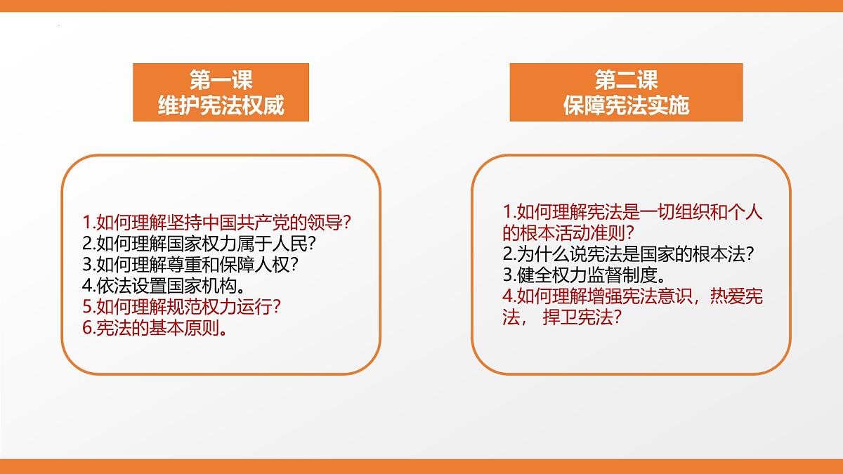 第一单元常规复习课 件 2024-2025学年统编版道德与法治八年级下册课件PPT第2页