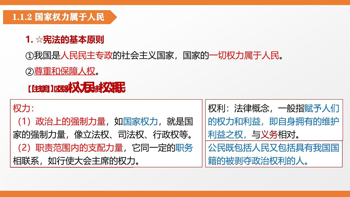 第一单元常规复习课 件 2024-2025学年统编版道德与法治八年级下册课件PPT第8页