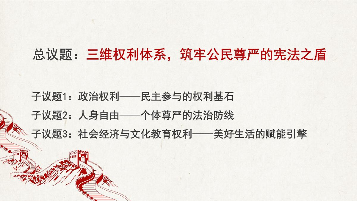 3.1公民基本权利  课件 2024-2025学年统编版道德与法治八年级下册第2页