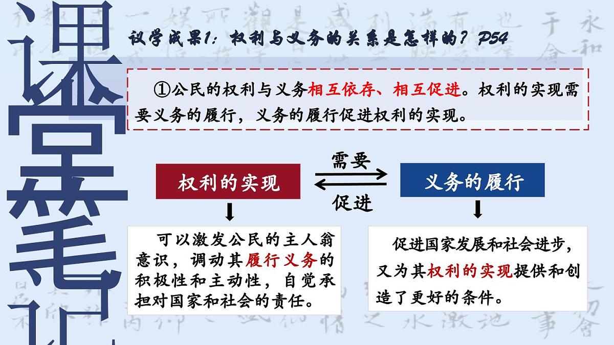 4.2依法履行义务  课 件 2024-2025学年统编版道德与法治八年级下册课件PPT第8页