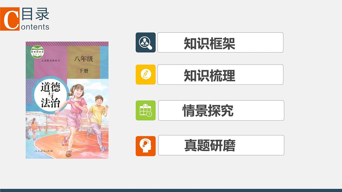 第二单元常规复习课 件 2024-2025学年统编版道德与法治八年级下册课件PPT第2页