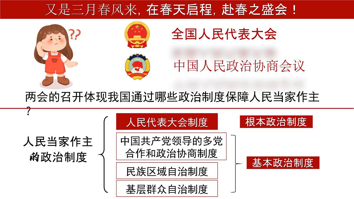 5.1根本政治制度  课件 2024-2025学年统编版道德与法治八年级下册第1页
