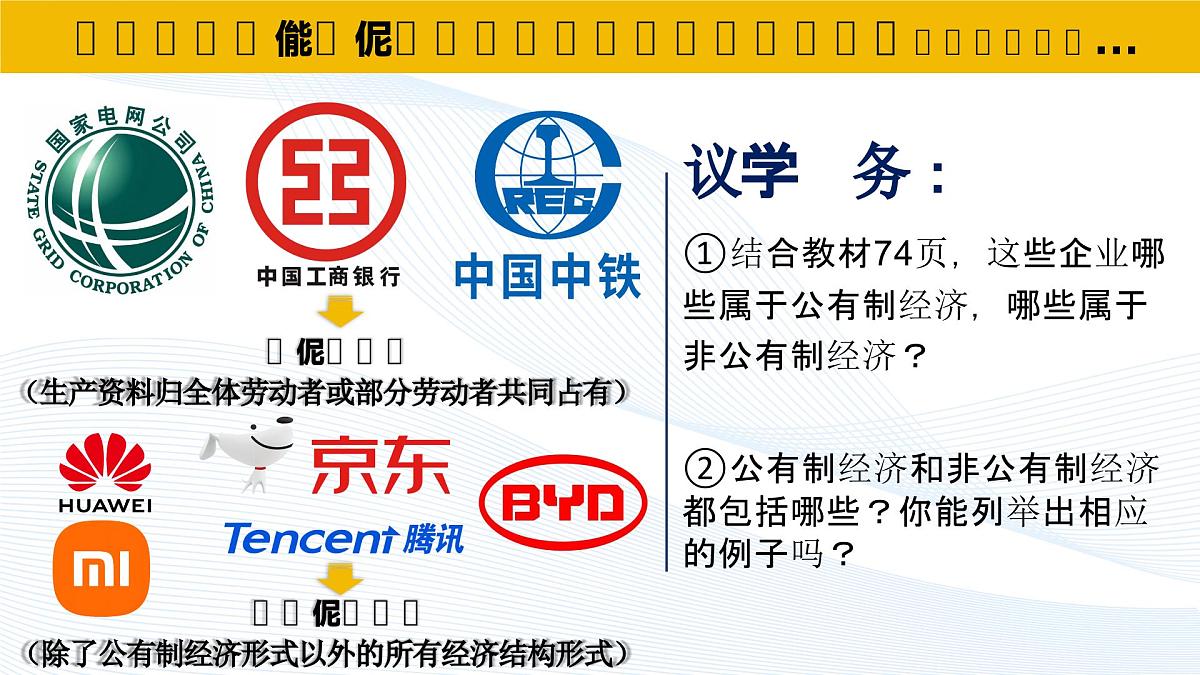 5.3基本经济制度  课件 2024-2025学年统编版道德与法治八年级下册第5页