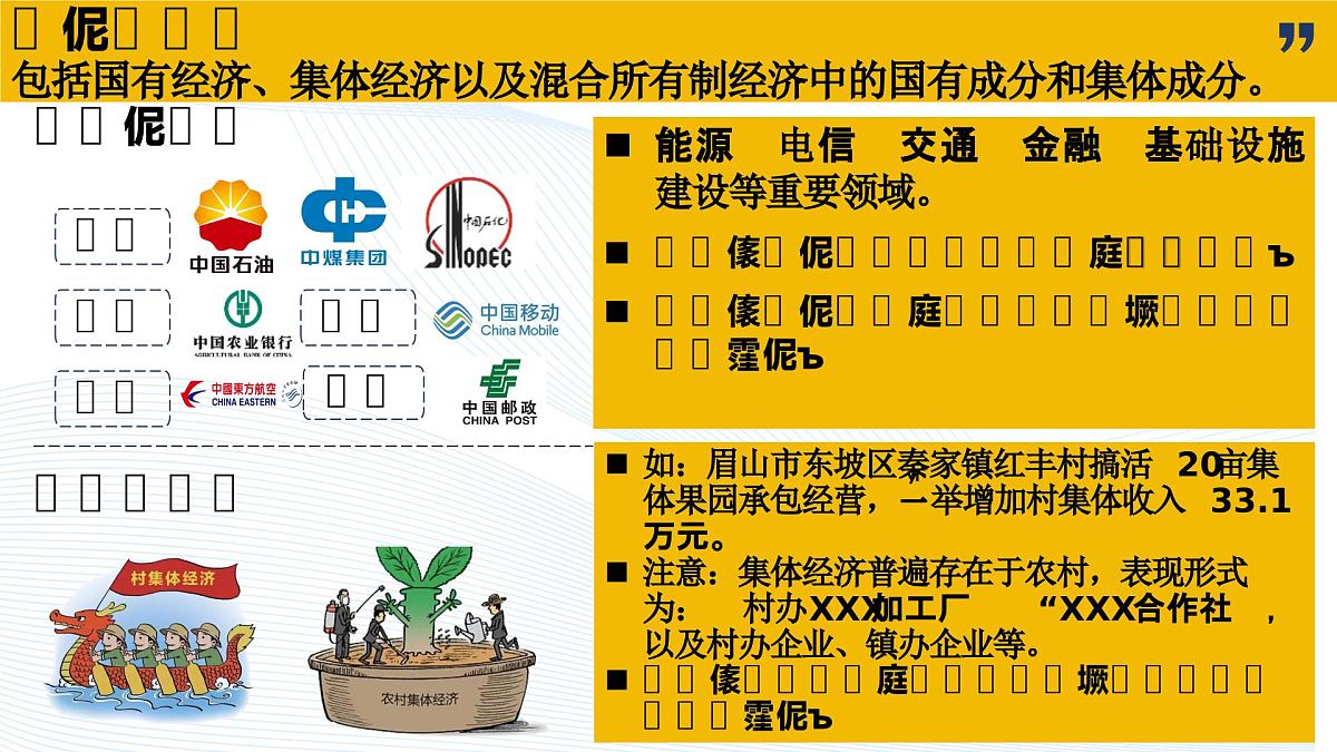 5.3基本经济制度  课件 2024-2025学年统编版道德与法治八年级下册第6页