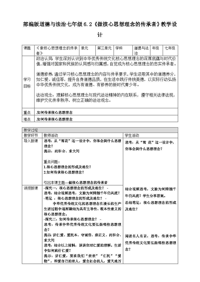 6.2做核心思想理念的传承者 教学设计 -2024-2025学年统编版道德与法治七年级下册第1页