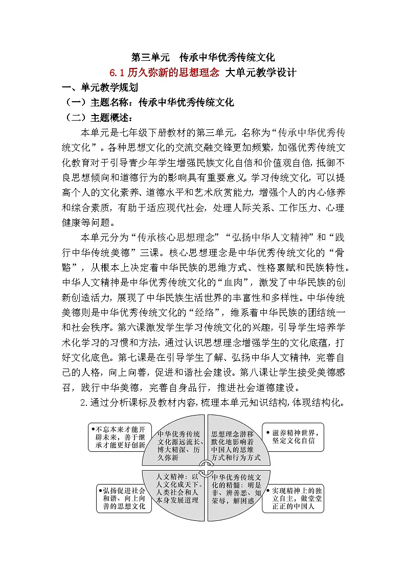 6.1历久弥新的思想理念（教学设计）-2024-2025学年统编版道德与法治七年级下册第1页