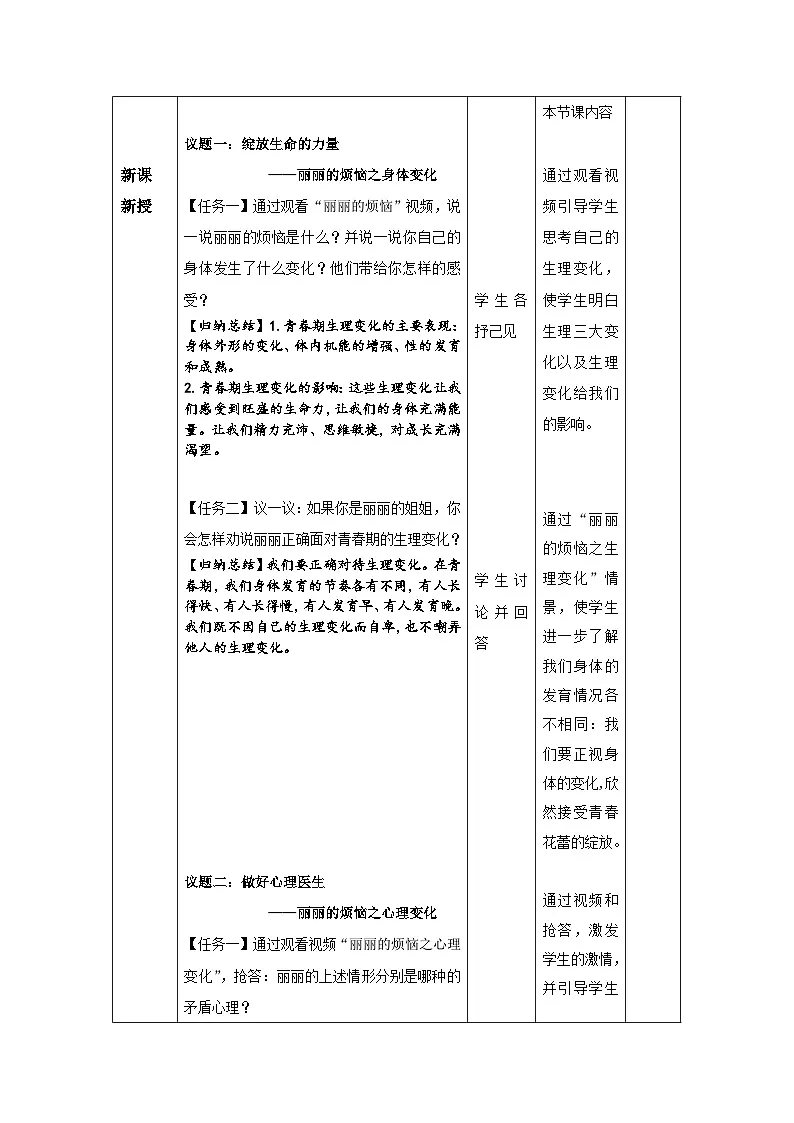 《道德与法治》七年级下册第一课第一框《青春的邀约》1.1青春的邀约教学设计第2页