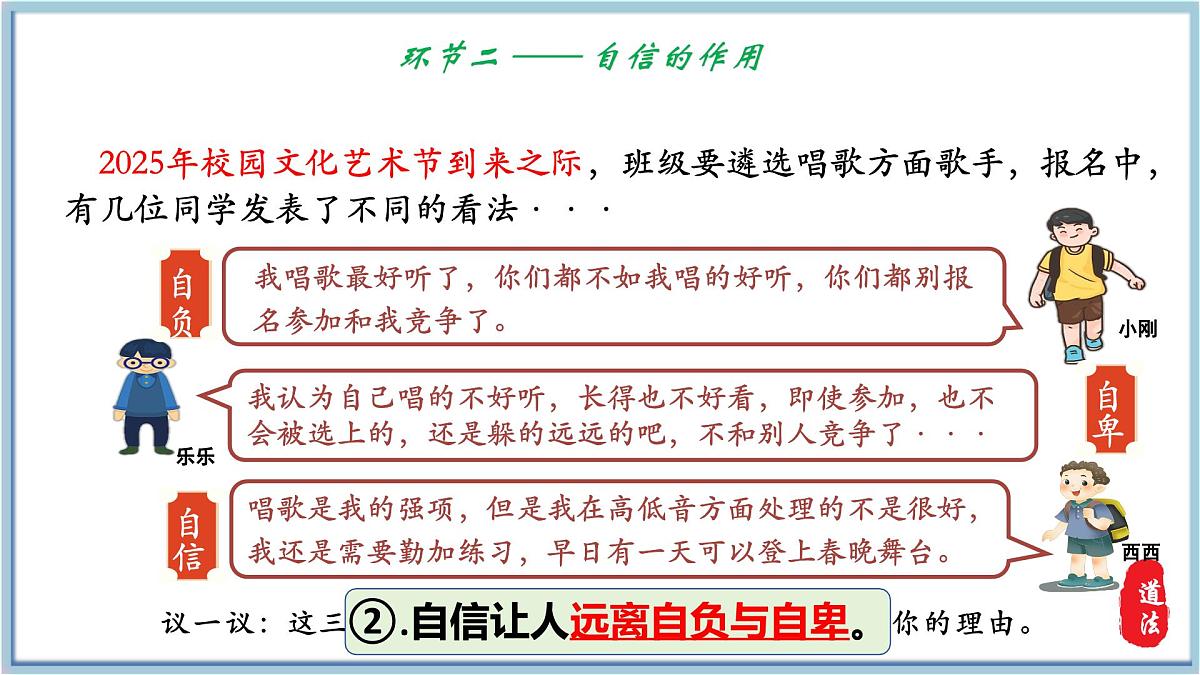 部编人教版初中道德与法治七年级下册  4.1 人要有自信课件第7页