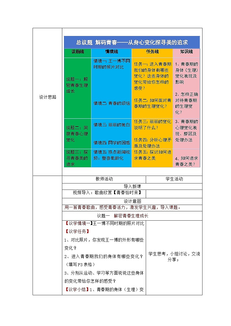 七下1.1青春的邀约 教学设计第2页